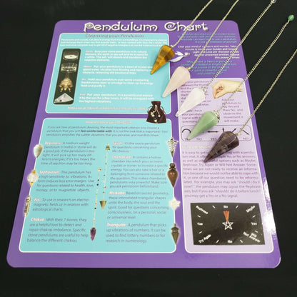 Pendulum Chart for Beginners