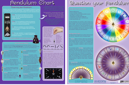 Pendulum Chart for Beginners - Crystal Happenings