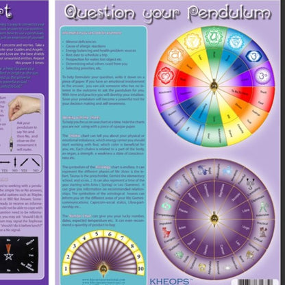 Pendulum Chart for Beginners - Crystal Happenings