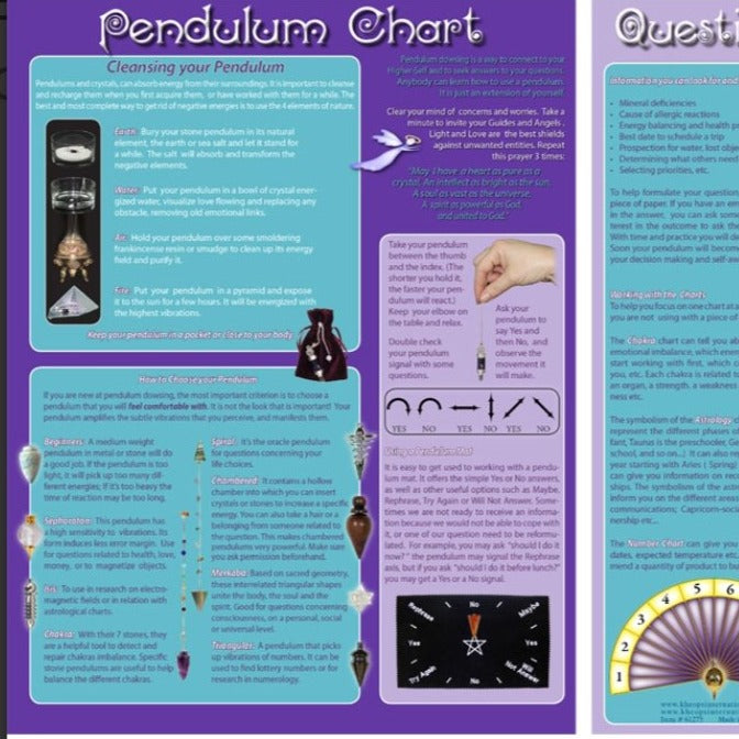 Pendulum Chart for Beginners - Crystal Happenings